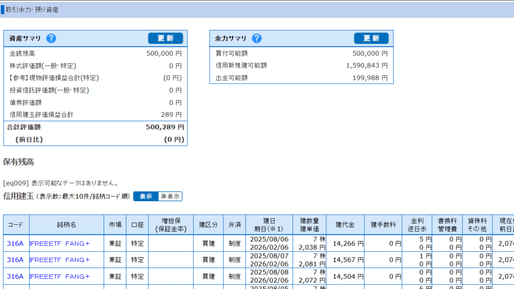 手動売買