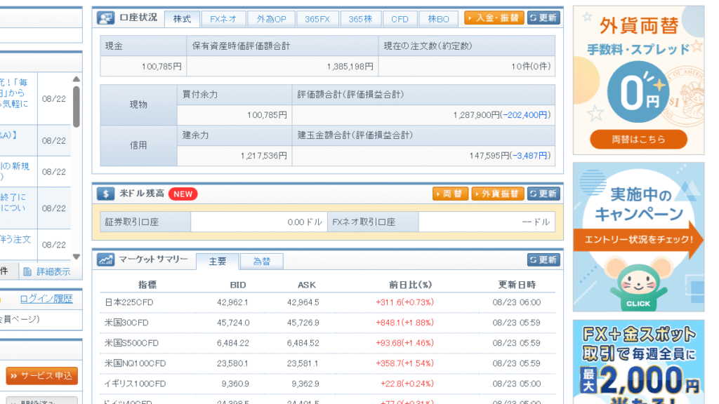 手動売買