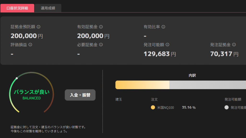 自動売買20250805