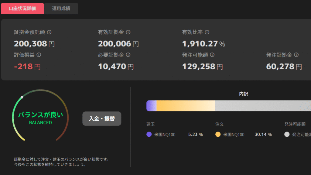 自動売買
